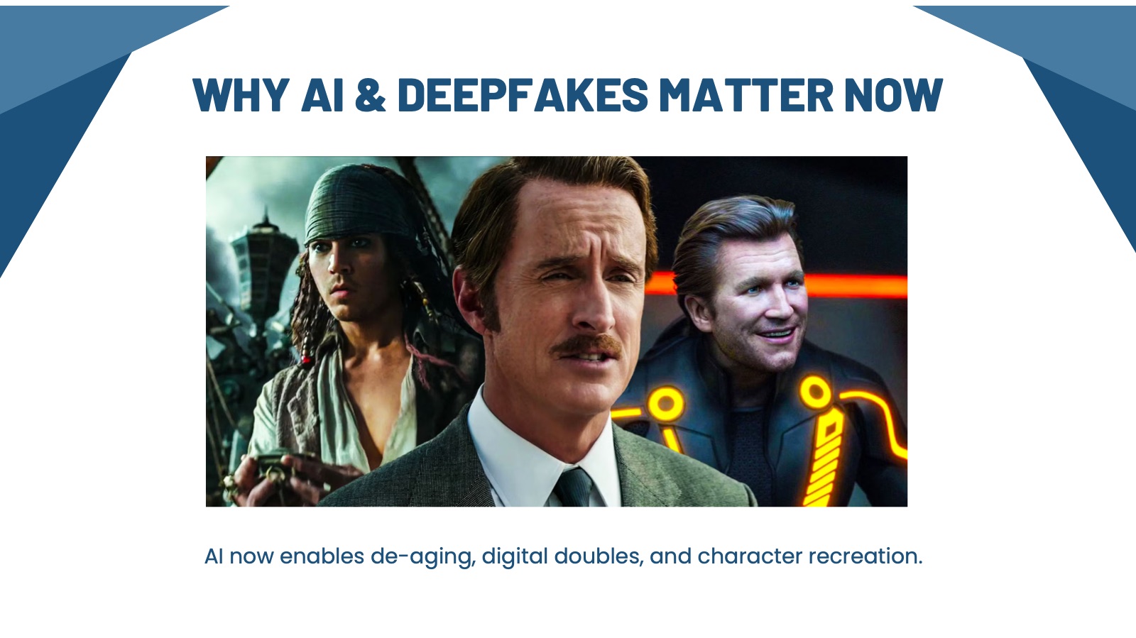 Slide 3: Why AI and deepfakes matter now