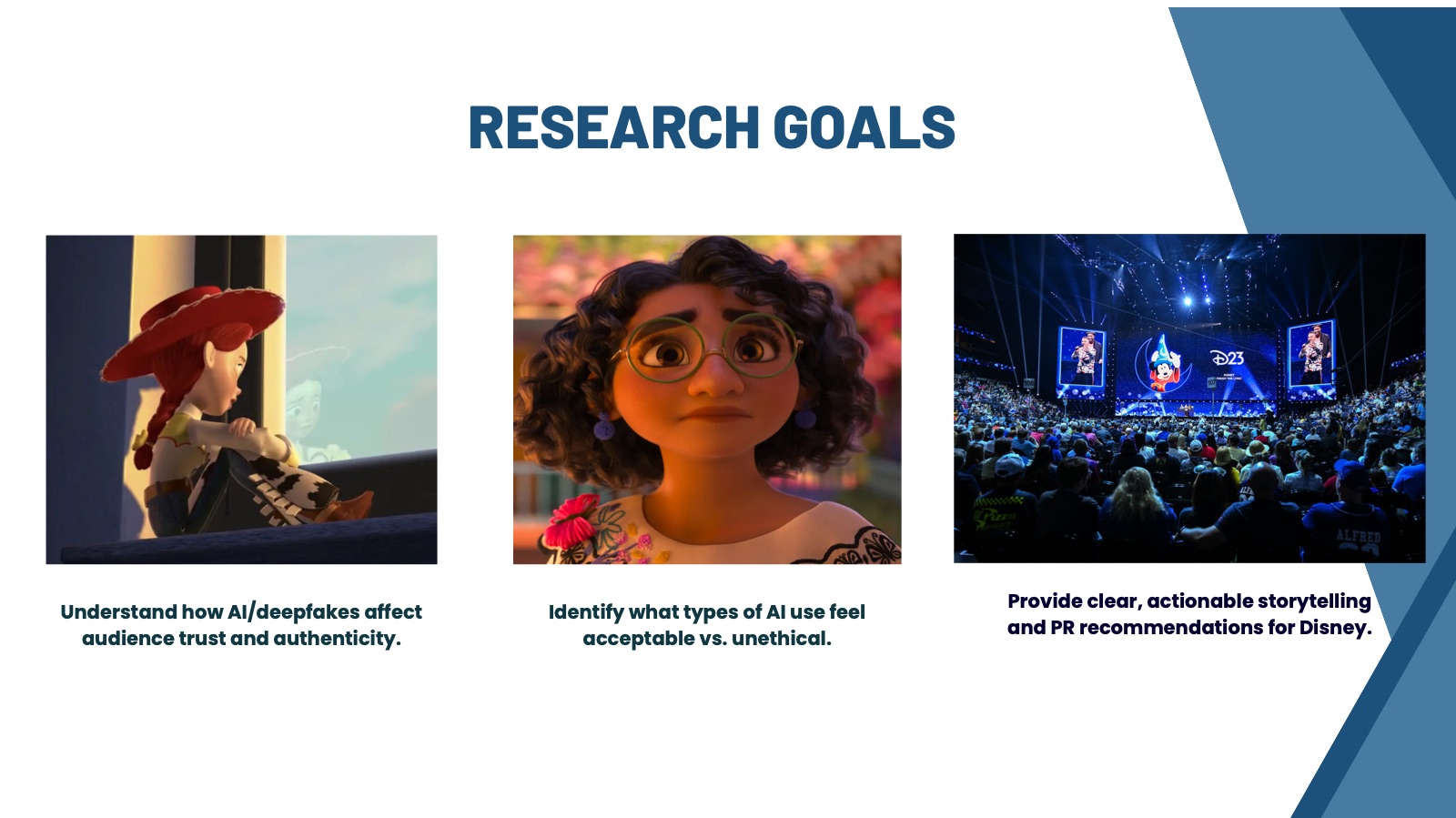 Slide 6: Research goals