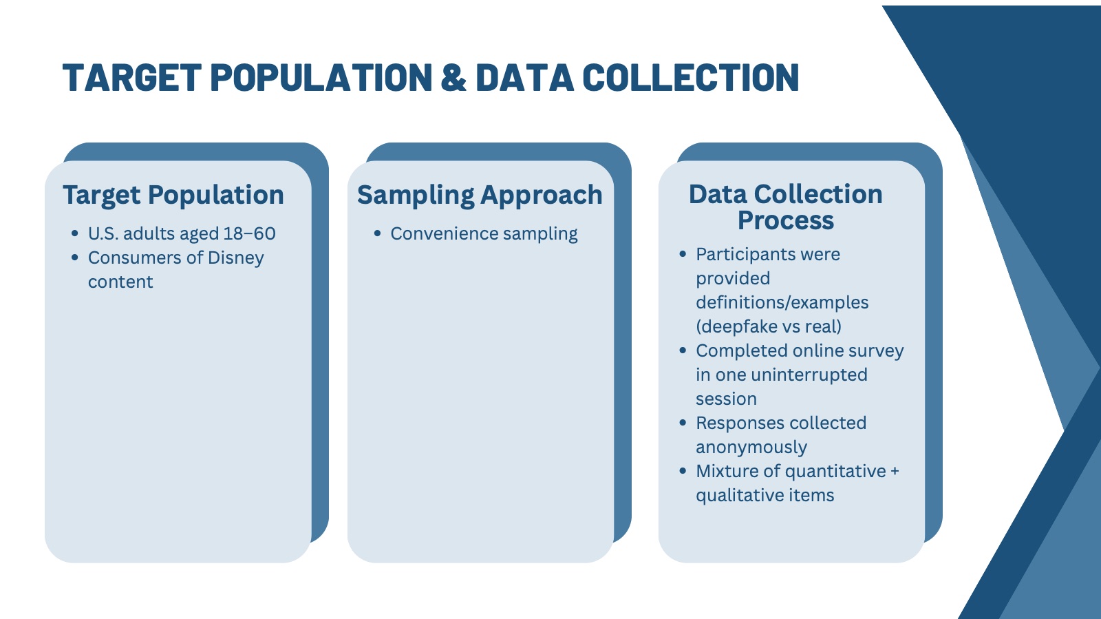 Slide 10: Target population and data collection